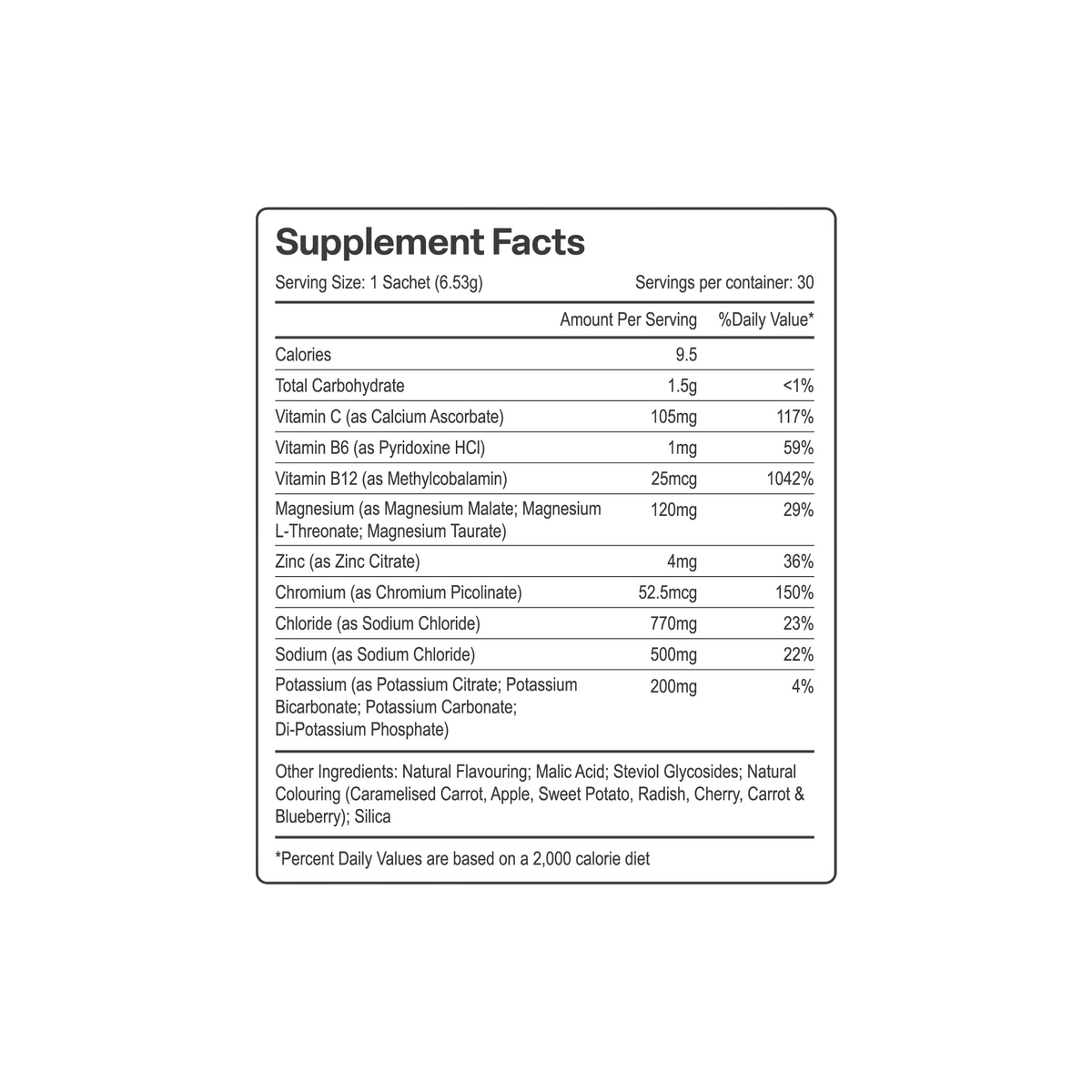 Venturi High Intensity Cherry nutrition information panel