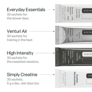 The four SYSTEM 001 sachets: Everyday Essentials for the slower days, Venturi Air for training in the heat, High Intensity for the sweatiest sessions, and Simply Creatine, 5 g a day