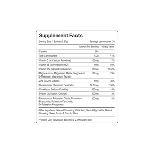 Venturi Everyday Essentials Rhubarb nutrition information panel